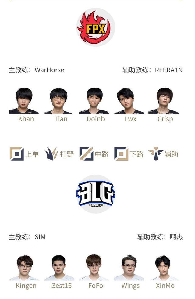 的双重影响 的双重影响