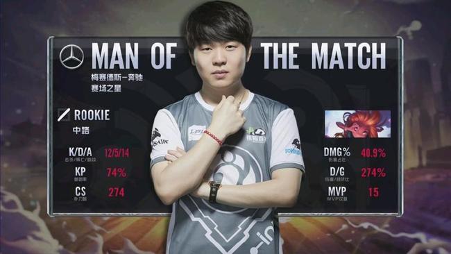 料之外的高 料之外的高