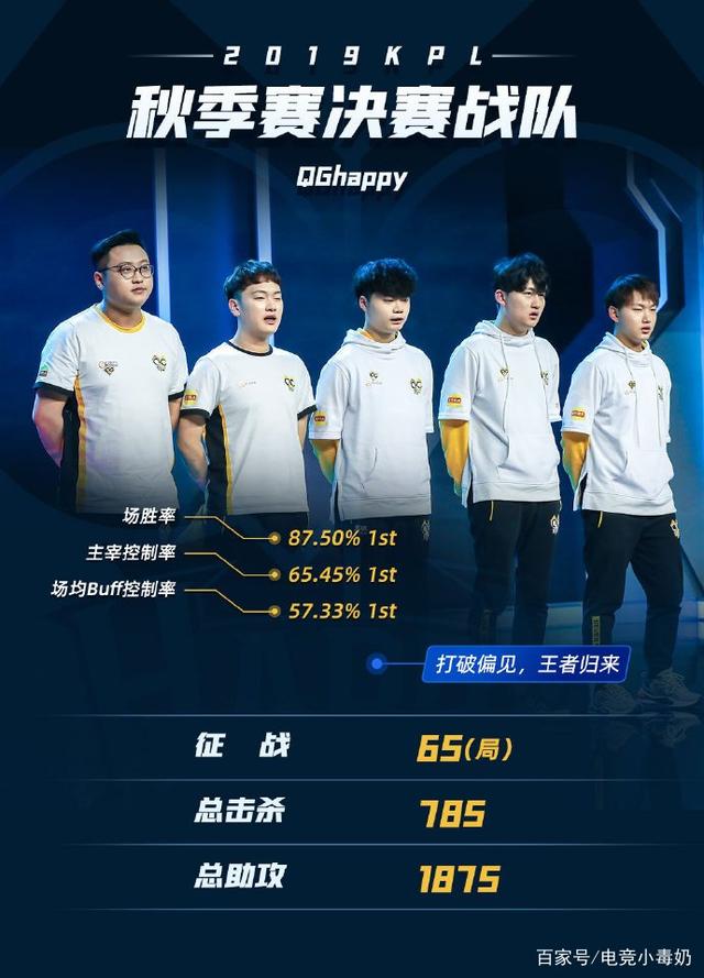 不得贬低赛